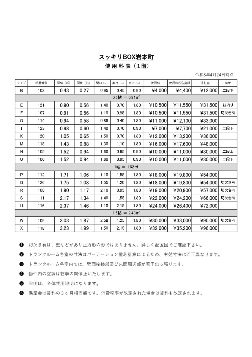 岩本町：トランクルーム・レンタルボックス