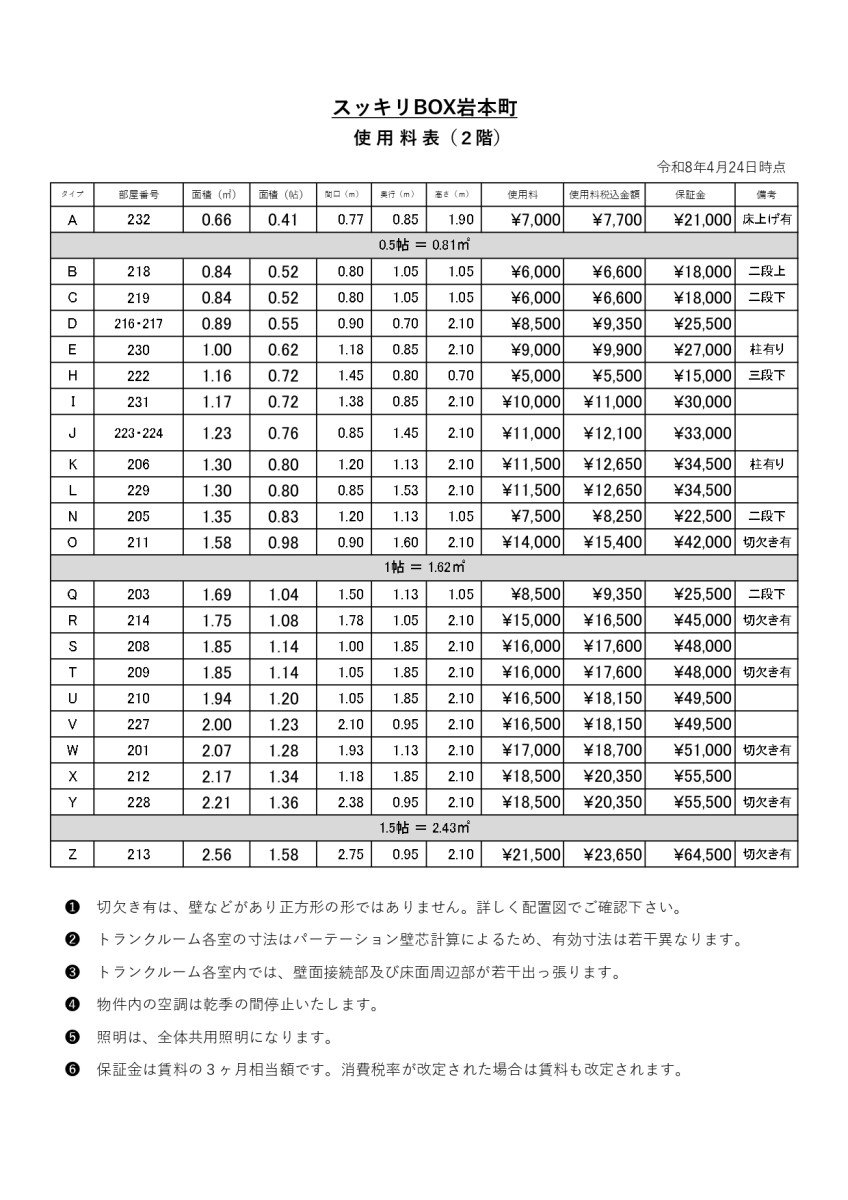 岩本町：トランクルーム・レンタルボックス